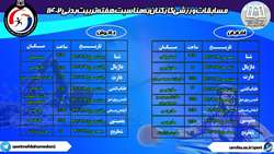 مسابقات ورزشی کارکنان به مناسب هفته تربیت بدنی با استقبال گسترده کارکنان برگزار شد