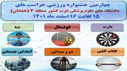 به میزبانی دانشگاه علوم پزشکی همدان؛ چهارمین جشنواره فرهنگی ورزشی کارکنان حراست دانشگاه های علوم پزشکی غرب کشور (منطقه۳)