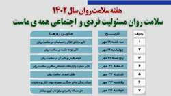 اعلام شعار و روز شمار هفته سلامت روان 1402