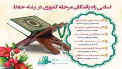 اسامی راه یافتگان مرحله کشوری رشته حفظ اعلام شد