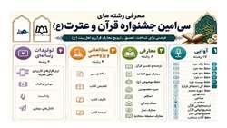 معرفی رشته های سی امین جشنواره قرآن و عترت 