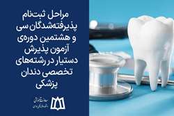  مراحل ثبت‌نام پذیرفته‌شدگان سی و هشتمین دوره‌ی آزمون پذیرش دستیار در رشته‌های تخصصی دندانپزشکی