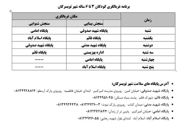 بینایی سنجی یک هزار و 925 کودک ۳ تا ۶ ساله در مراکز و پایگاههای سلامت تویسرکان