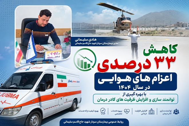 کاهش 33 درصدی اعزام‌های هوایی در سال 1404 با بهره‌گیری از ظرفیت‌های کادر درمان بیمارستان