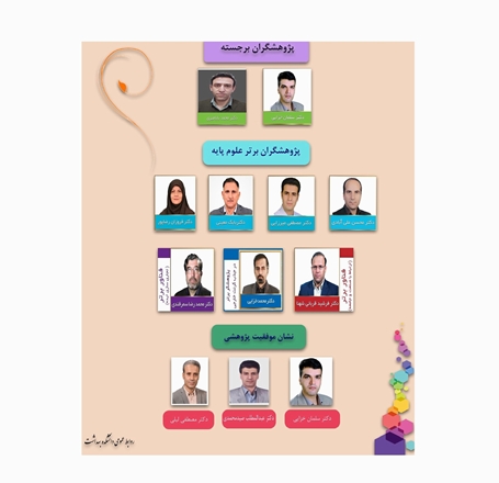 موفقیت اعضای هیئت علمی دانشکده بهداشت در بیست و چهارمین جشنواره پژوهش و فناوری دانشگاه علوم پزشکی همدان