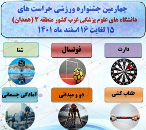 به میزبانی دانشگاه علوم پزشکی همدان؛ چهارمین جشنواره فرهنگی ورزشی کارکنان حراست دانشگاه های علوم پزشکی غرب کشور (منطقه۳)