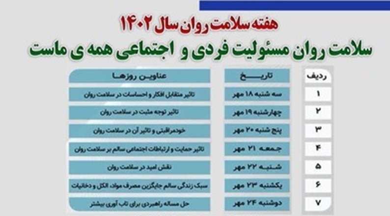 اعلام شعار و روز شمار هفته سلامت روان 1402