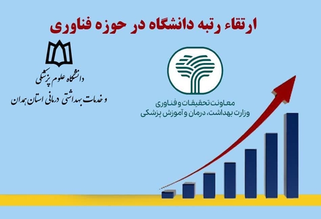 دانشگاه‌ علوم پزشکی همدان حائز رتبه برتر کشوری در فعالیتهای تحقیقاتی و فناوری شد