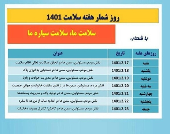 روز شمار هفته سلامت اعلام شد/ «سلامت ما، سلامت سیاره ما» شعار هفته سلامت